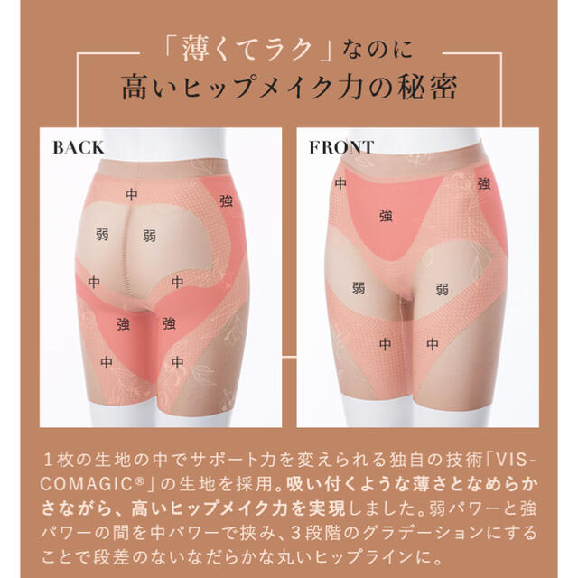 PEACH JOHN - 新品未使用品♡ピーチジョン×田中みなみ ファースト ...