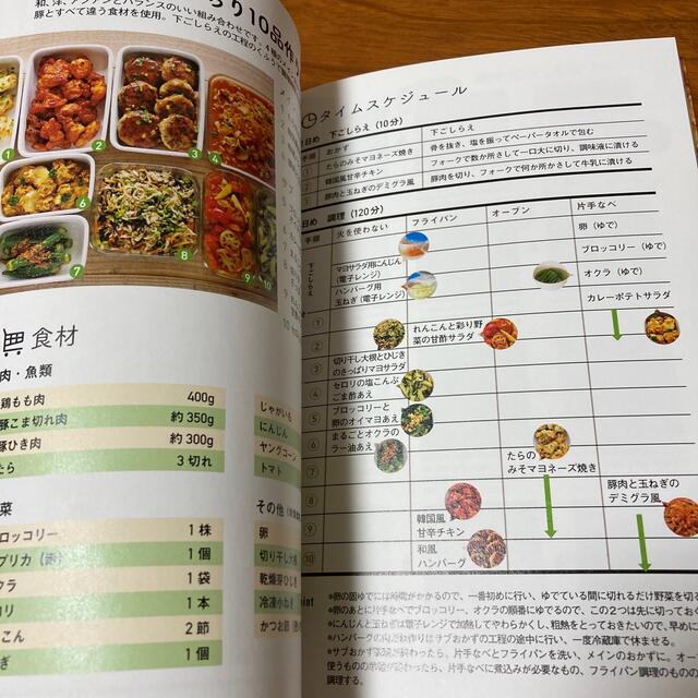 もっとつくおき もっとかんたん、もっとおいしい エンタメ/ホビーの本(料理/グルメ)の商品写真