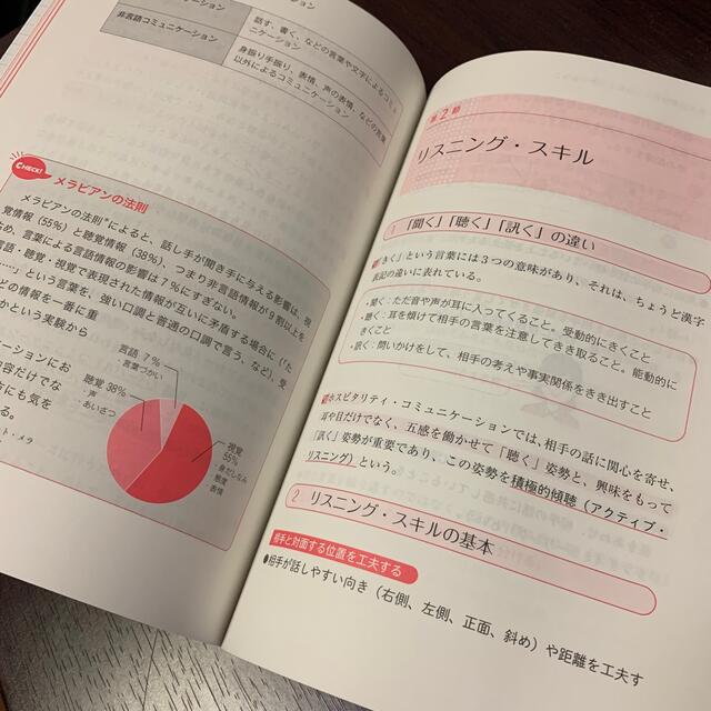 社会人ホスピタリティ要点チェック＆確認問題 エンタメ/ホビーの本(資格/検定)の商品写真