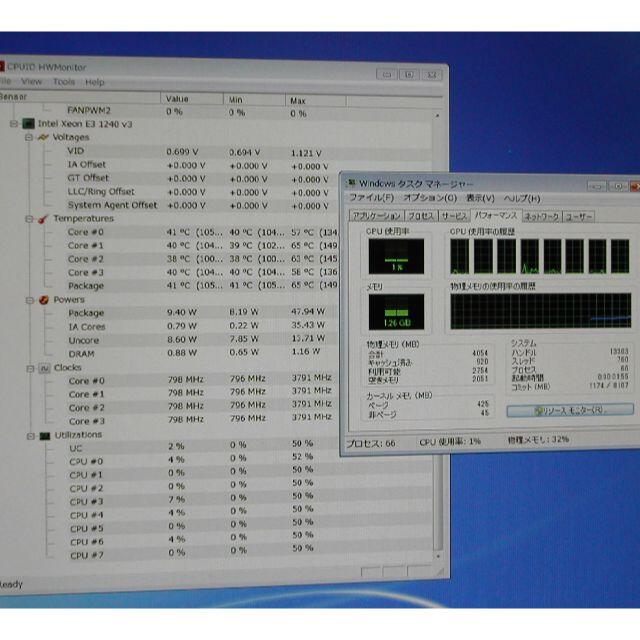 4コア8スレッド　XEON　E3 1240 V3 2