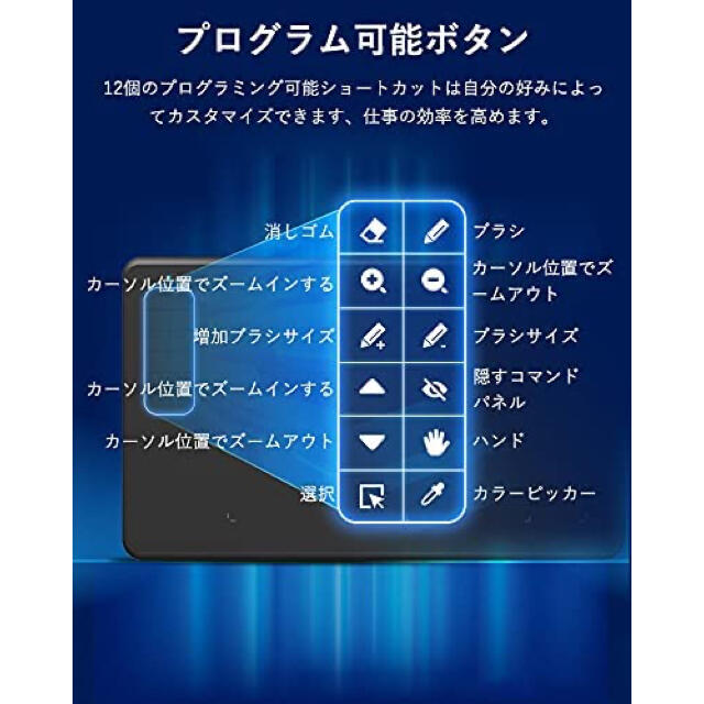 9.4*6.1 Inchの大面積の製図板 ペンタブレット 超薄型の製図板 数字製 5