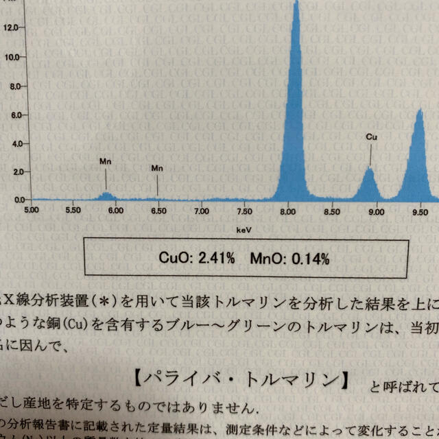 パライバトルマリン　ペントップ レディースのアクセサリー(チャーム)の商品写真