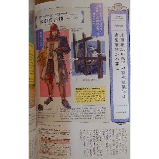 建築知識 2020年11月号　戦国武将と学ぶ！改正建築基準法 エンタメ/ホビーの雑誌(専門誌)の商品写真