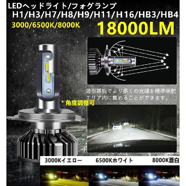 LEDヘッドライト 車検対応 高輝度 LEDバルブ ledフォグランプ H4(H 自動車/バイクの自動車(汎用パーツ)の商品写真