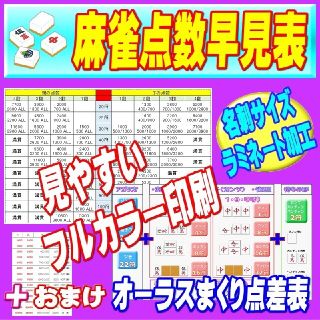 【麻雀点数早見表】●符計算もバッチリ　◆おまけ特典オーラスまくり点差表(麻雀)