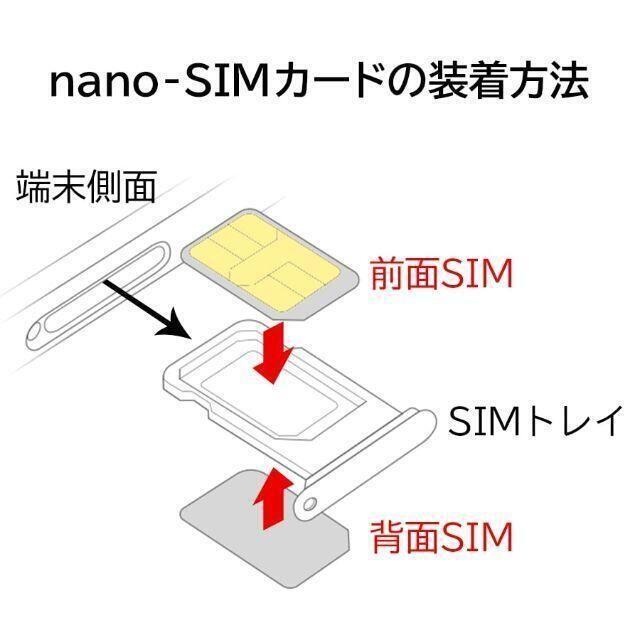 【工具＆防水ステッカー付き】iPhone XR デュアルシム化パーツ スマホ/家電/カメラのスマホアクセサリー(その他)の商品写真