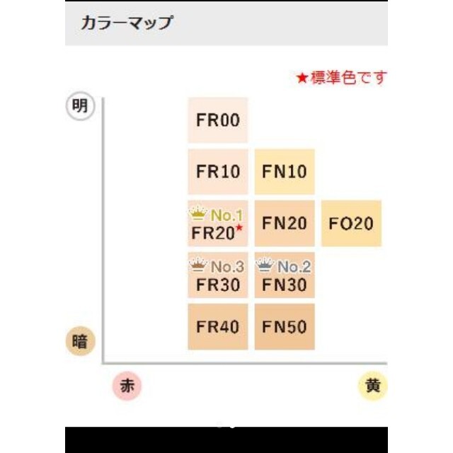 カバーマーク フローレスフィット FR00（リフィル）