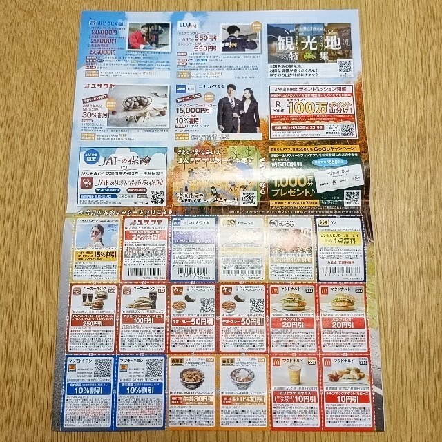 JAF　クーポン　2021年11月　東北版 チケットの優待券/割引券(その他)の商品写真