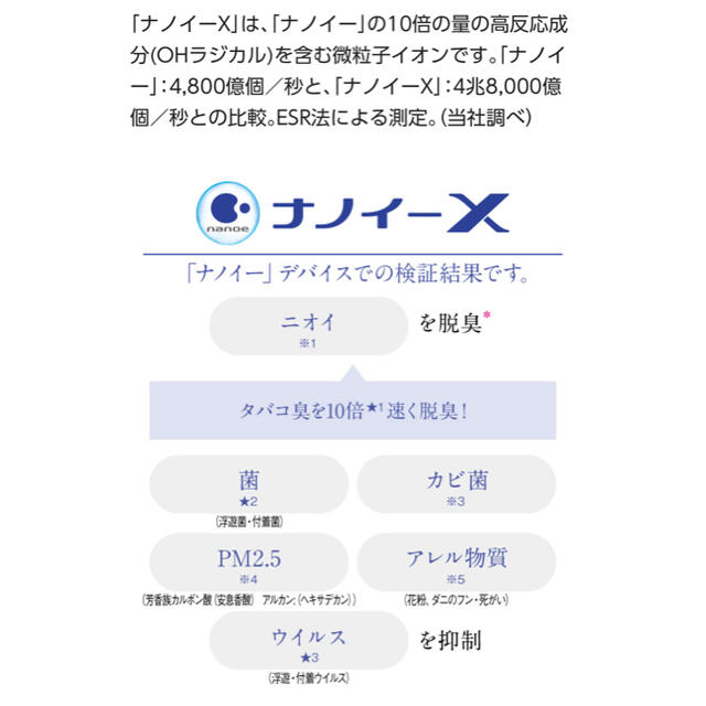 Panasonic(パナソニック)のPanasonic ナノイーX搭載 Hot＆Coolファンヒーター DS-FWX スマホ/家電/カメラの冷暖房/空調(電気ヒーター)の商品写真