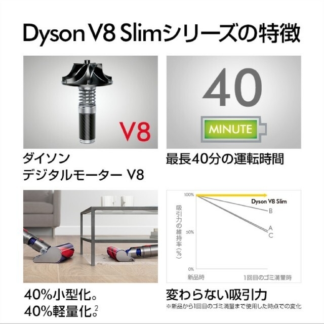 Dyson(ダイソン)の【新品・未開封】Dyson V8 Slim Fluffy スマホ/家電/カメラの生活家電(掃除機)の商品写真