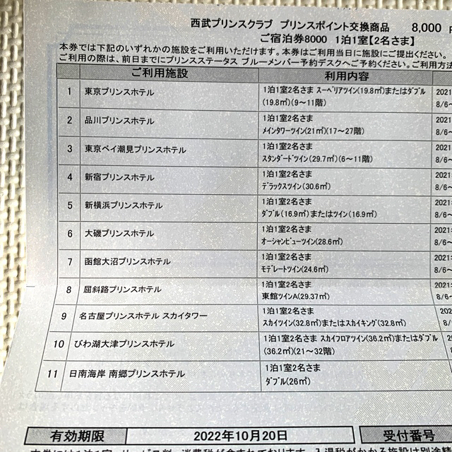 プリンスホテル宿泊券 8000p 1枚【送料無料ﾗｸﾏ補償】 チケットの優待券/割引券(宿泊券)の商品写真