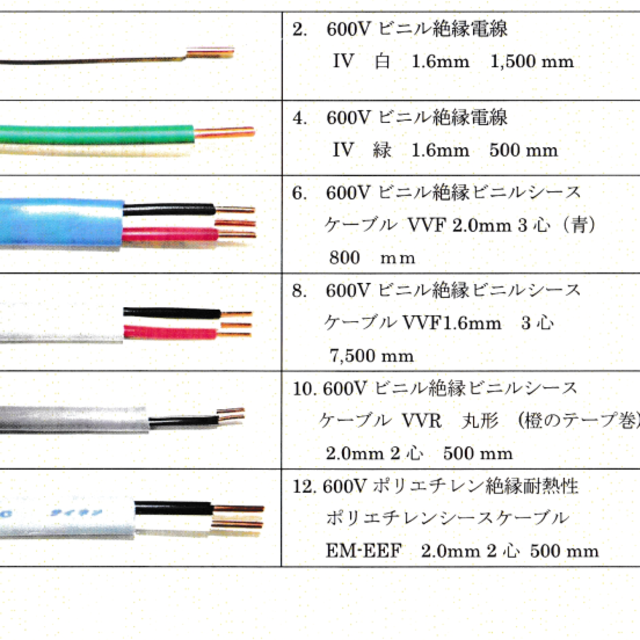 【送料込】第二種（２種）電気工事士技能（実技）試験用 電線・器具セット エンタメ/ホビーの本(資格/検定)の商品写真