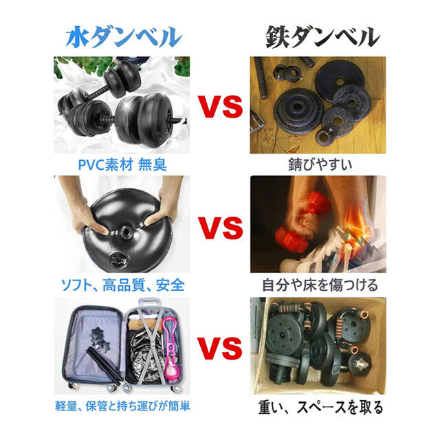 ウォーターダンベル20-25KG スポーツ/アウトドアのトレーニング/エクササイズ(トレーニング用品)の商品写真