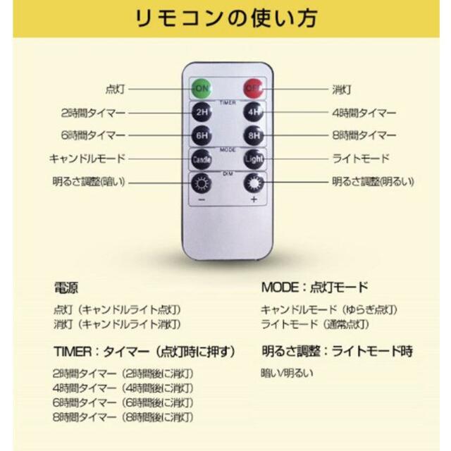 LED キャンドルライト 自動消灯タイマー 3本リモコン付き 電池式 ブラウン色