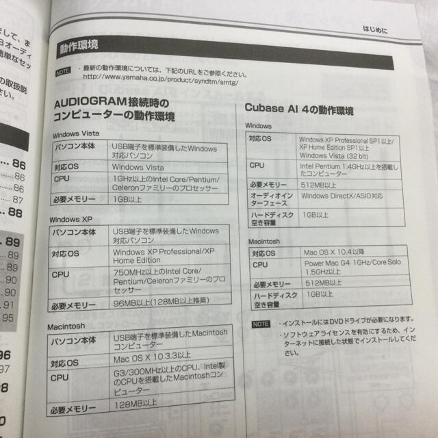 YAMAHA AUDIOGRAM6 3