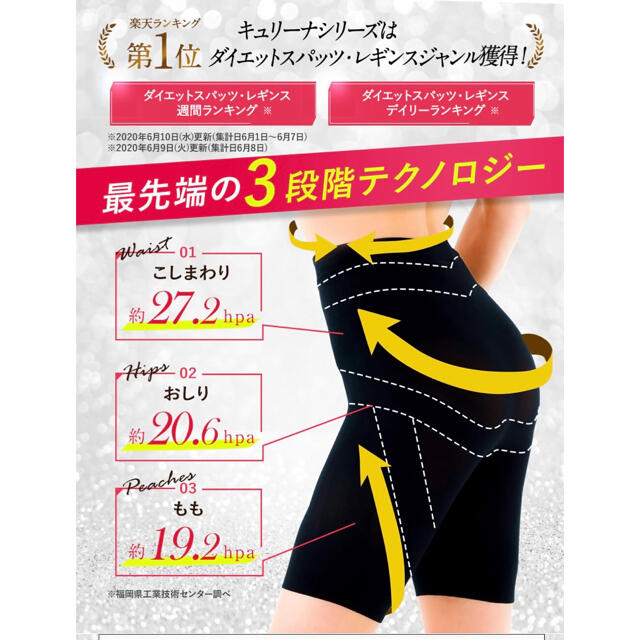 4周年記念イベントが キュリーナEX XL 骨盤ガードル Culina