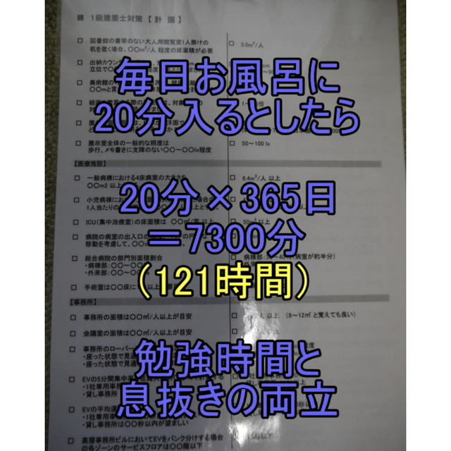 2022年版　1級建築士(構造) お風呂で勉強ラミネート防水 一級建築士 問題集