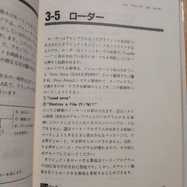 X1 マシン語プログラミング入門 １９８４年出版 エンタメ/ホビーの雑誌(専門誌)の商品写真