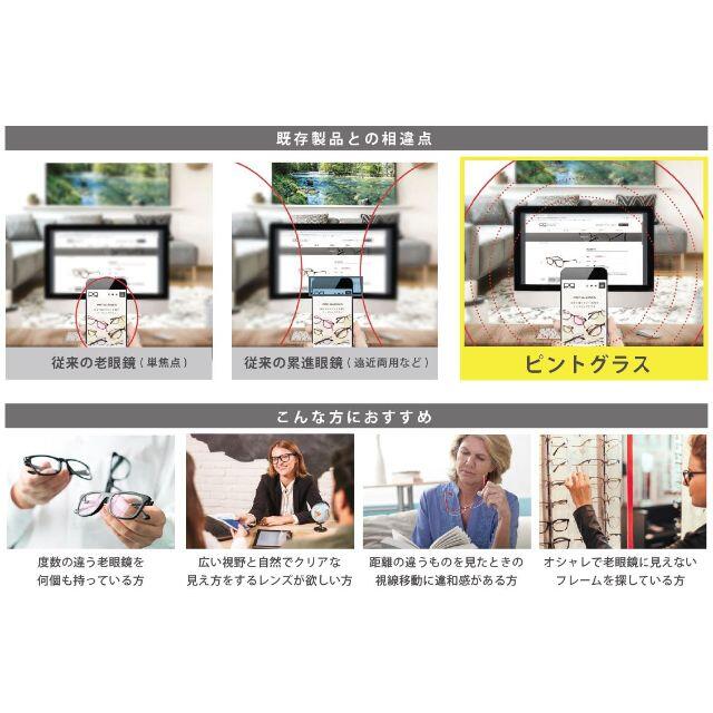 【新品未開封】ピントグラス　老眼鏡　シニアグラス　中度レンズ　PG809-TO16500円