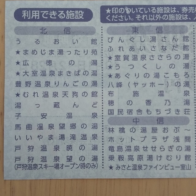 長野県 温泉施設 利用補助券 300円×２ チケットの優待券/割引券(その他)の商品写真