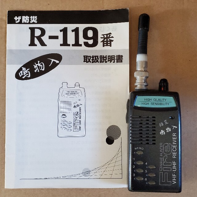 (534)受信機R-119 エンタメ/ホビーのテーブルゲーム/ホビー(アマチュア無線)の商品写真