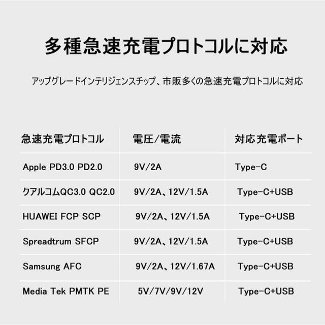 【新】９エリア発熱　電熱ベスト　電気ベスト　ヒーターベスト　対応長時間バッテリー メンズのジャケット/アウター(ダウンベスト)の商品写真