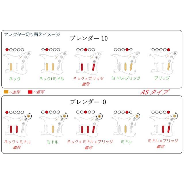 送料無料/９～14音色ウルトラまで/Alnico２&５/12kグレイボビン