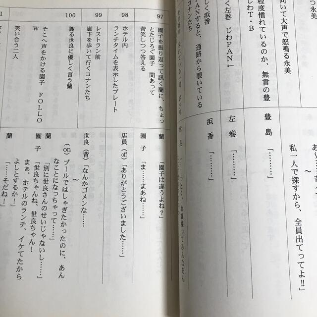 名探偵コナン by みー's shop｜ラクマ 台本の通販 人気SALE