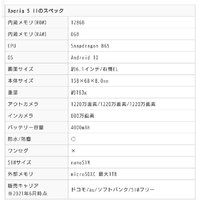 【美品】SONY  Xperia 5 Ⅱ  SO-52A 5G