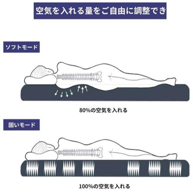 ❤電動エアーポンプ付属❣セレブなクイーンサイズ♪❤寝心地最上級☆エアーベッド 4