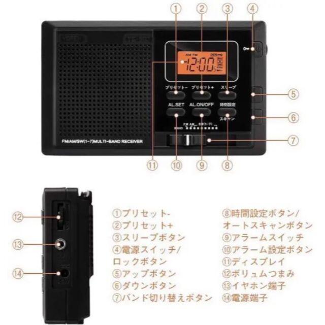 ❤DSPデジタルチューナー搭載❣高感度で電波を受信しやすい♪❤レトロ携帯ラジオ ラジオ