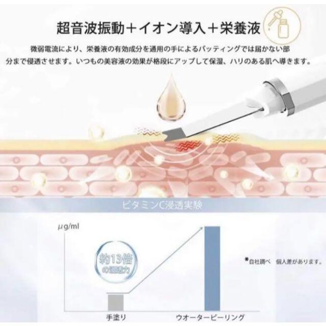 エステサロン同等2.4w回/秒の超音波振動❣自宅で毎日スペシャルケア ...