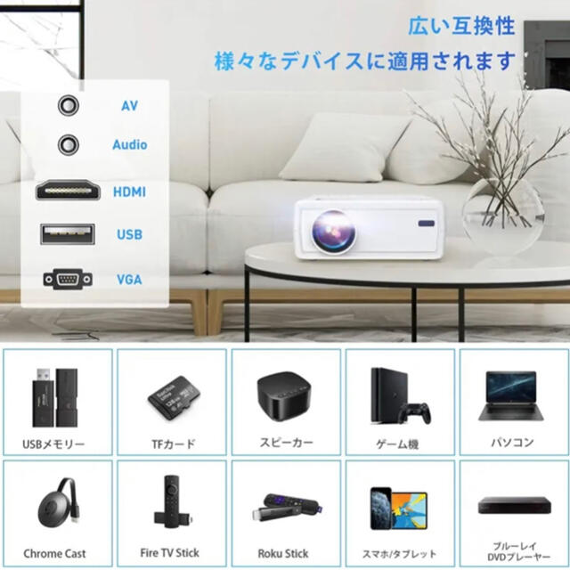 プロジェクター 小型 5000LM 1080PフルHD Bluetooth スマホ/家電/カメラのテレビ/映像機器(プロジェクター)の商品写真