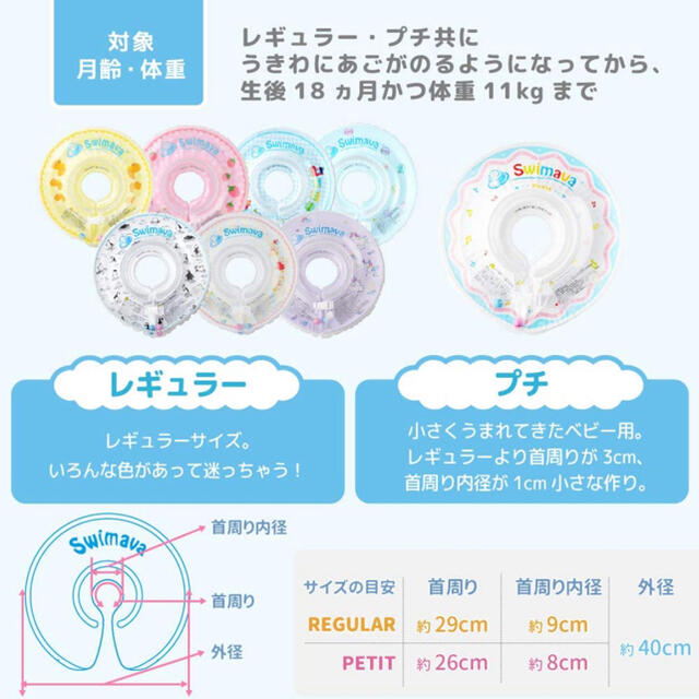 スイマーバ swimava 浮き輪首リング ユニコーン unicorn 中古 キッズ/ベビー/マタニティのおもちゃ(お風呂のおもちゃ)の商品写真