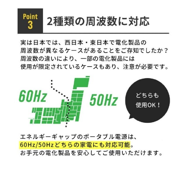 エネルギーギャップ 大容量ポータブル電源 899wh《新品・未使用》