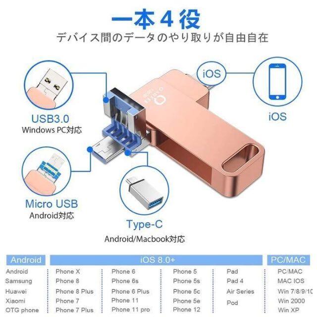 usbメモリ128GB  iPhone フラッシュドライブ 外付け パソコン対応 スマホ/家電/カメラのPC/タブレット(PC周辺機器)の商品写真