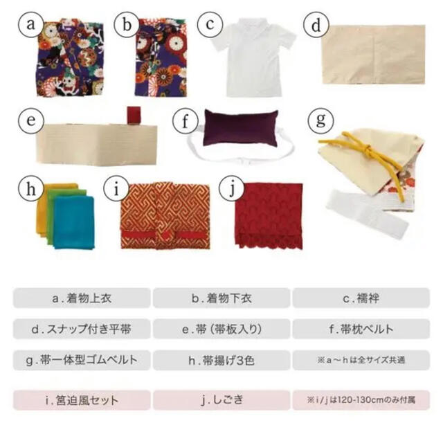 値下げ キャサリンコテージ 七五三 7歳フルセット 草履と足袋、髪飾り ...