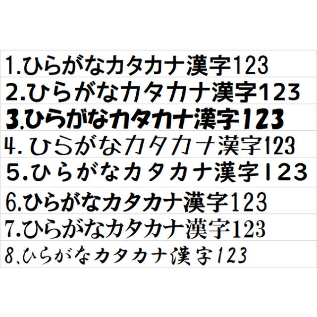 お名前アイロンシール作成　1枚300円〜 スポーツ/アウトドアのスポーツ/アウトドア その他(ボウリング)の商品写真