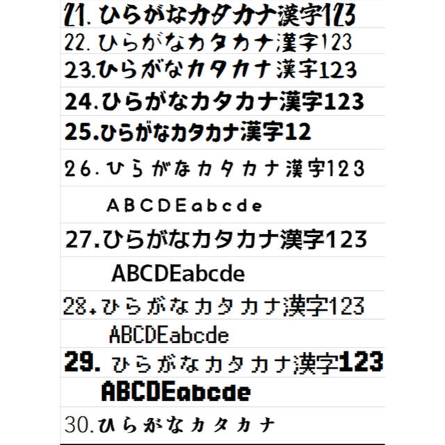 お名前アイロンシール作成　1枚300円〜 スポーツ/アウトドアのスポーツ/アウトドア その他(ボウリング)の商品写真