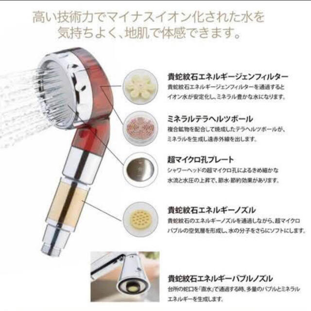 値下げ!シャワーヘッド【ジェンマジャパン正規品】 www.uig