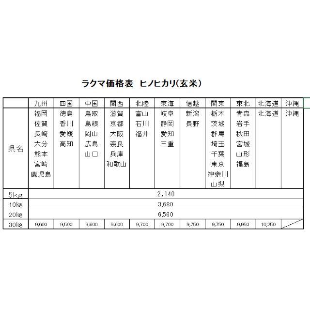 20㎏　米/穀物　お米　愛媛県産ヒノヒカリ　令和3年　玄米