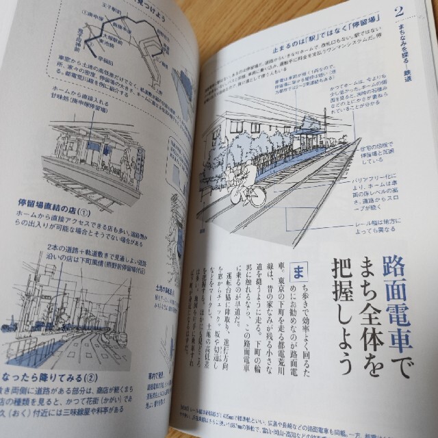 送料関税無料】 建築デザインの解剖図鑑 まちで目にするカタチを読み解く