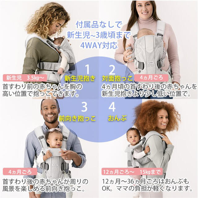 BABYBJORN(ベビービョルン)のベビービョルン★ONE KAI Air シルバーメッシュ★ キッズ/ベビー/マタニティの外出/移動用品(抱っこひも/おんぶひも)の商品写真