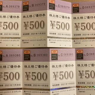 クリエイトレストランツ　株主優待(レストラン/食事券)