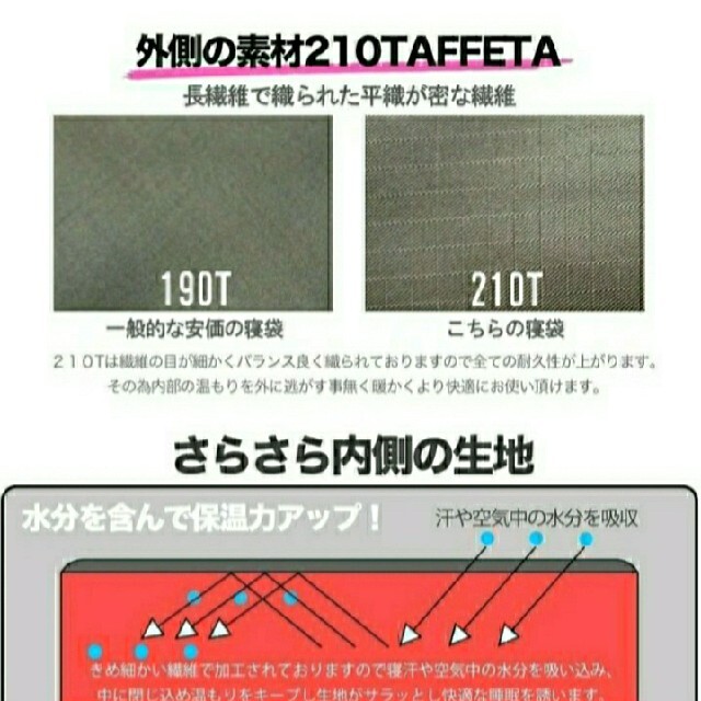 8700円300円引き3個【3個】寝袋 シュラフ 210T 封筒型 冬用  最低使用温度-15℃