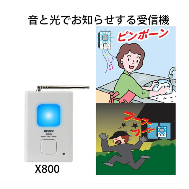 リーベックスワイヤレスチャイムセット　送信機X10 受信機X800 ボタン電池付 インテリア/住まい/日用品のインテリア/住まい/日用品 その他(その他)の商品写真