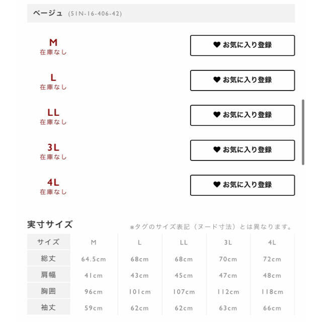 BLACK LABEL CRESTBRIDGE(ブラックレーベルクレストブリッジ)のブラックレーベルクレストブリッジ  チェック柄　ジップカーディガン メンズのトップス(ニット/セーター)の商品写真