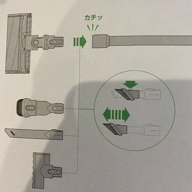 Dyson(ダイソン)のダイソン掃除機 付属パーツ一式 インテリア/住まい/日用品のインテリア/住まい/日用品 その他(その他)の商品写真