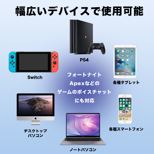 イヤホン マイク　レッド　ゲーミングイヤホン フォートナイト　迷彩　有線 スマホ/家電/カメラのオーディオ機器(ヘッドフォン/イヤフォン)の商品写真