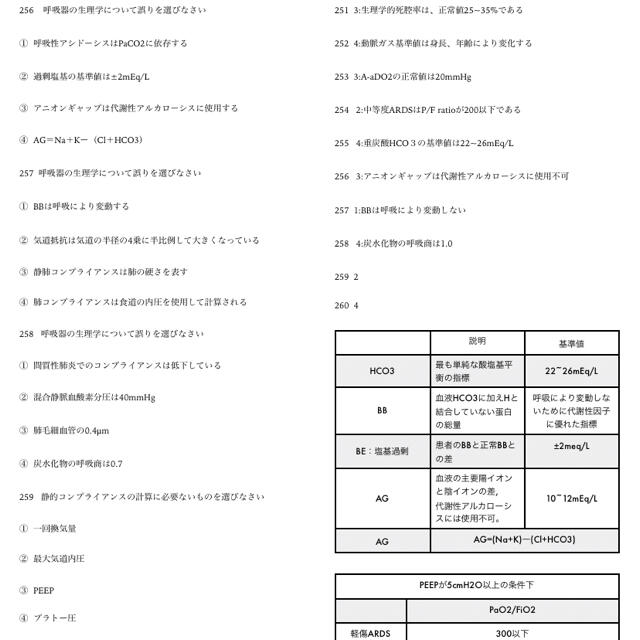 三学会合同呼吸療法認定士　試験対策セット エンタメ/ホビーの本(資格/検定)の商品写真